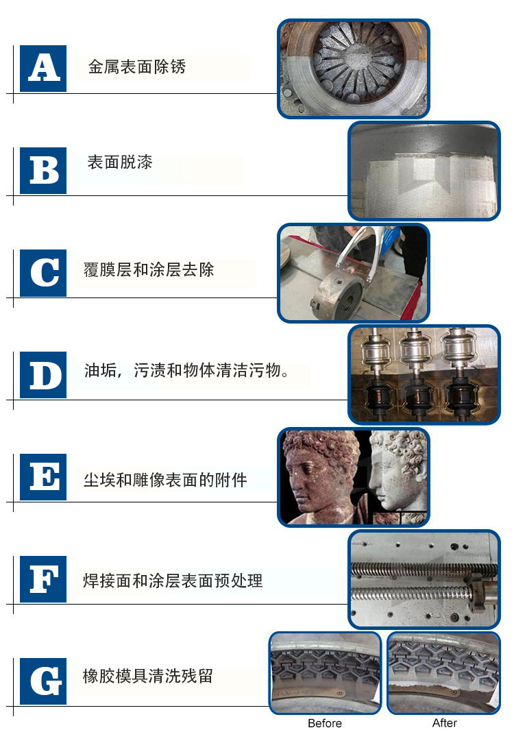 領(lǐng)秀激光低功率便攜式激光清洗除銹機(jī)50W 領(lǐng)秀激光低功率便攜式激光清洗除銹機(jī)50W